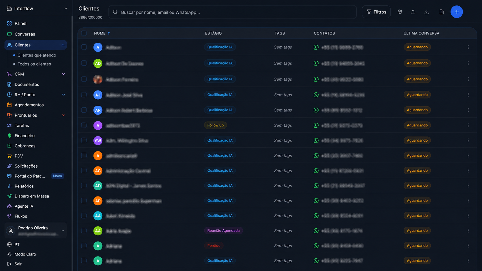 Customer list